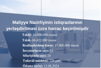 Maliyyə Nazirliyinin istiqrazlarına tələbat - TƏKLİFİ 6 DƏFƏ ÜSTƏLƏDİ | FED.az
