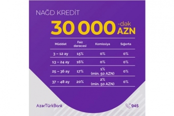 "Azər Türk Bank" müştərilərin arzusu ilə - Kredit Kampaniyasının Müddətini Uzatdı