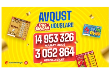 "Poz-Qazan" oyunları avqustda - 15 milyon manata yaxın uduş qazandırıb
