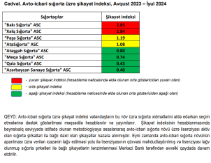 İcbari