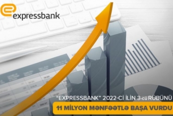 “Expressbank” 2022-ci ilin üçüncü rübünü 11 milyon manat mənfəətlə - BAŞA VURDU