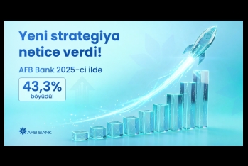 Yeni strategiya nəticə verdi: AFB Bank 2025-ci ildə 43,3% böyüdü!