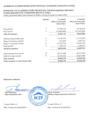 Aktivləri 4 milyard manatı keçib, mənfəəti 15%-dən çox artıb | FED.az