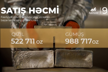 "AzerGold"un indiyədək satdığı qızıl və gümüşün həcmi açıqlanıb