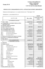 “Xalq Sığorta”dan 6 milyon manat xalis mənfəət – [red]ŞİRKƏT BÖYÜYÜR - HESABAT[/red] | FED.az