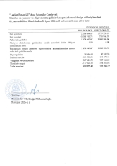 “Legion Financial” böyüyür, aktivləri 22,5 milyon manata çatıb -  [red]470 min mənfəət açıqladı - HESABAT[/red] | FED.az