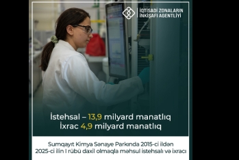 Sumqayıt Kimya Sənaye Parkı 13,9 milyard manatlıq məhsul satıb