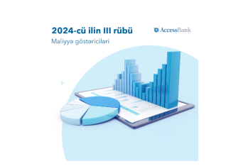 AccessBank получил 41.5 млн манатов чистой прибыли по итогам третьего квартала 2024 года