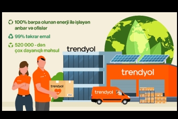 Trendyol объявляет о досрочном достижении 70% своей цели углеродной нейтральности к 2040 году в третьем отчёте об устойчивом развитии