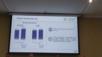 Xidmət rəisi satınalmalarla bağlı daha bir yeniliyi - AÇIQLADI | FED.az