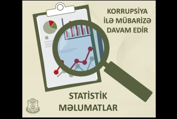 Səfərbərlik Xidmətinin 249 əməkdaşı məsuliyyətə cəlb edilib | FED.az