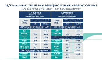Bakı-Tbilisi-Bakı qatarının hərəkət qrafiki açıqlanıb - CƏDVƏL | FED.az