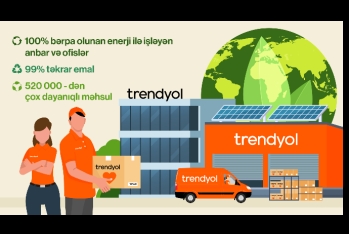 Trendyol 100% bərpa olunan enerjiyə keçir