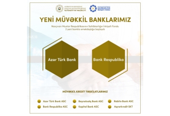 Naxçıvanda Sahibkarlığın İnkişafı Fondu müvəkkil banklarının sayını artırıb | FED.az