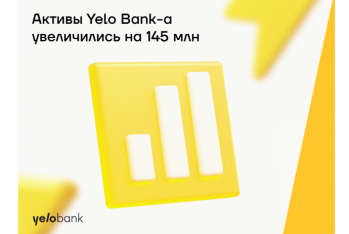 Активы Yelo Bank-а увеличились на 145 млн