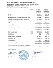 Mebel kreditləri ilə 8 milyon manat qazanıb - [red]HESABAT[/red] | FED.az