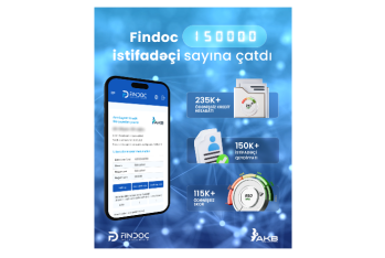 Findoc portalı 150 min istifadəçi sayını ötdü!