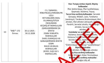 Azərbaycanda halal məhsul istehsal edən – [red]ŞİRKƏTLƏR VƏ MƏHSULLARI, SİYAHI[/red] | FED.az