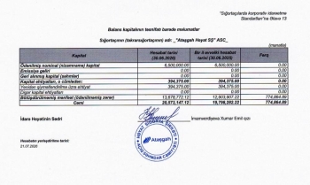 “Atəşgah Həyat” sığorta əməliyyatlarından altı ayda 60 milyon qazanıb – [red]MƏNFƏƏTDƏ 30%-LİK ARTIM[/red] | FED.az