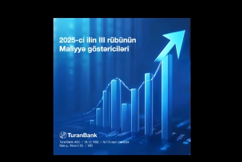 TuranBank объявил финансовые результаты за III квартал 2025 года