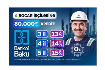 Bank of Baku-dan SOCAR işçilərinə 80.000 AZN-dək kredit – Özəl faizlərlə və komissiyasız