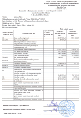 “Diamed Hospital” xəstələrdən 13 milyon manat qazanıb - ƏTRAFLI | FED.az