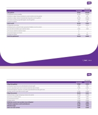 «Azər-Türk Bank»dan 15 milyon xalis mənfəət – [red]KREDİT PORTFELİNDƏ 160 MİLYONLUQ ARTIM - HESABAT[/red] | FED.az