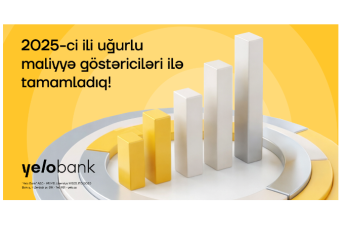 Yelo Bank 2025-ci ili aktivlərin və depozitlərin əhəmiyyətli artımı ilə tamamlayıb