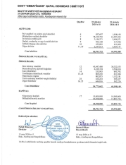 Mebel kreditləri ilə 8 milyon manat qazanıb - [red]HESABAT[/red] | FED.az
