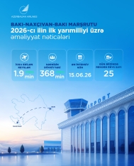 AZAL 6 ayda 5% artımla 1,9 milyon sərnişinə xidmət göstərib | FED.az