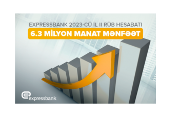 "Expressbank" II rübü - 6.3 MLN. XALİS MƏNFƏƏTLƏ TAMAMLAYIB