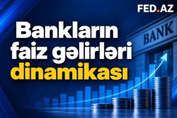 Faiz gəlirlərinin dinamikası üzrə – BANKLARIN RENKİNQİ (30.06.2025/30.06.2026)