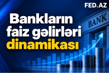 Faiz gəlirlərinin dinamikası üzrə – BANKLARIN RENKİNQİ (30.09.2026)