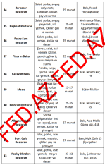 Bakıda ən sərfəli iftar menyusu haradadır? – SİYAHI, QİYMƏT, MENYU - 80 RESTORAN | FED.az