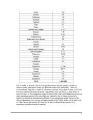 ABŞ-dan deportasiya başlayır - [red]709 Azərbaycan vətəndaşı da çıxarılacaq – ÖLKƏLƏRİN SİYAHISI[/red] | FED.az