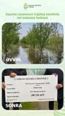 Badam bağlarına dəymiş zərər üzrə 200 min manat sığorta ödənişi edilib | FED.az