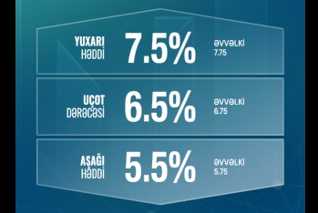 Təcili: Mərkəzi Bank uçot dərəcəsini ağaşı saldı - RƏSMİ AÇIQLAMA - TAM MƏTN