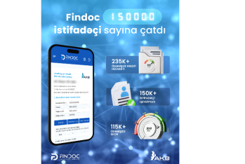 Findoc portalı 150 min istifadəçi sayını ötdü!