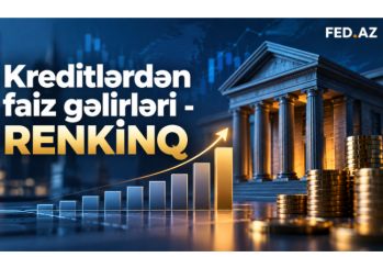 Kredit portfelindən faiz gəlirlərinin həcmi üzrə – BANKLARIN RENKİNQİ (30.06.2026)