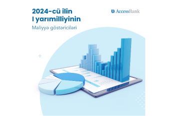 AccessBank опубликовал финансовые результаты за первую половину 2024 года