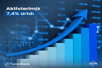 TuranBank 2024-cü ilin I rübünün nəticələrini - ELAN EDİB