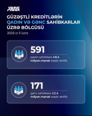 Güzəştli