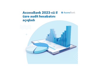 AccessBank 2023-ci il üzrə audit hesabatını - AÇIQLADI