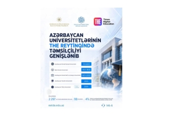 Azərbaycan universitetlərinin THE reytinqində təmsilçiliyi genişlənib