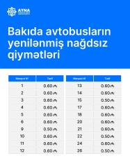 Bakıda bəzi avtobuslarda gedişhaqqı artırıldı - CƏDVƏL | FED.az