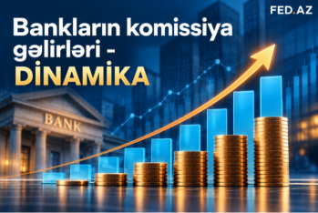 Haqq və komissiya gəlirləri dinamikası üzrə – BANKLARIN RENKİNQİ (30.06.2026)