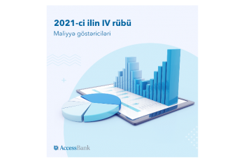"AccessBank" 2021-ci il üzrə uğurlu maliyyə hesabatını - AÇIQLADI