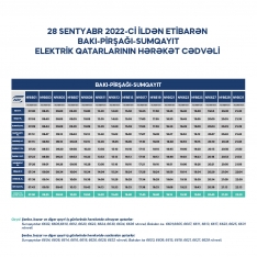 Sumqayıt-Bakı qatarlarının sayı artırılır - DƏMİR YOLUNDAN AÇIQLAMA - YENİ QRAFİK | FED.az