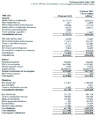 «Azərbaycan Dəmir Yolları»nın zərəri 18 dəfə artıb - bir ildə 1,8 milyard manat – [red]YIĞILMIŞ ZƏRƏR 6,2 MİLYARD MANAT[/red] | FED.az