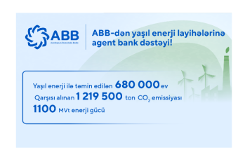 Агентская поддержка Банка ABB для проектов в  сфере зеленой энергетики!